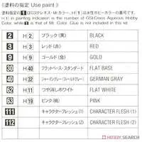 1/12 Scale Model Kit - Tamago Girls (Egg Girls)