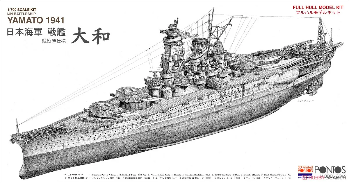 1/700 Scale Model Kit - Warship plastic model kit / Japanese Battleship Yamato