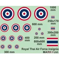 1/144 Scale Model Kit - Detail-Up Parts
