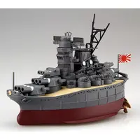 Chibimaru Fleet - Chibimaru Kantai Series / Japanese Battleship Yamato