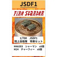 1/700 Scale Model Kit - Diorama