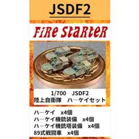 1/700 Scale Model Kit - Diorama