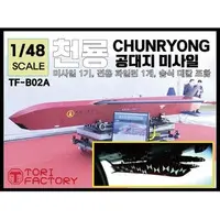1/48 Scale Model Kit - Fighter aircraft model kits