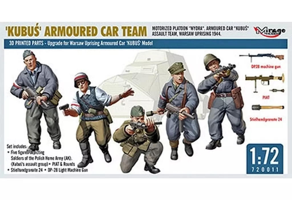 1/72 Scale Model Kit - People/Animals