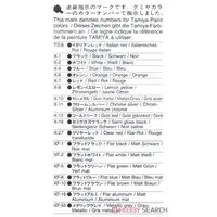 1/12 Scale Model Kit - Motorcycle / Ducati 888