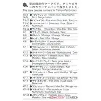 1/12 SCALE YAMAHA YZF-R1 Model Kit