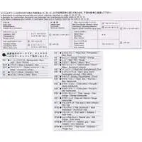 1/24 SCALE NISSAN SILVIA K's Model Kit