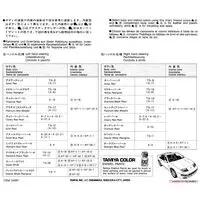 1/24 Scale Model Kit - NISSAN / FAIRLADY