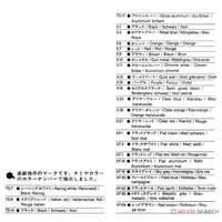 1/24 Scale Model Kit - NISSAN / FAIRLADY