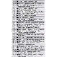 1/24 Scale Model Kit - Porsche