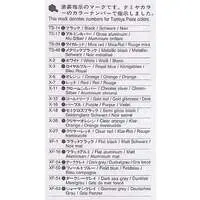 1/24 Scale Model Kit - NISSAN / SKYLINE