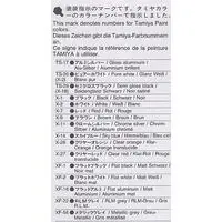 1/24 Scale Model Kit - NISSAN / SKYLINE