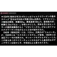 1/32 Scale Model Kit - OWNERS CLUB Series