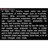 1/32 Scale Model Kit - OWNERS CLUB Series