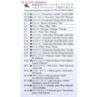 1/24 SCALE PEUGEOT 206 WRC Model Kit