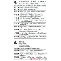 1/24 Scale Model Kit - Vehicle / Subaru Impreza