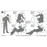 1/24 SCALE RALLY MECHANICS SET Model Kit