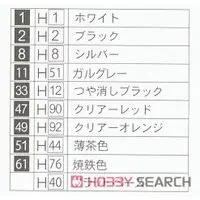 1/24 Scale Model Kit - NISSAN