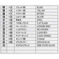 1/24 Scale Model Kit - Datsun / SKYLINE & FAIRLADY