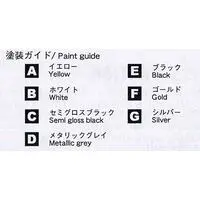 Garage Kit - Resin cast kit - Renault