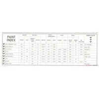 1/72 Scale Model Kit - Bomber