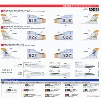1/72 Scale Model Kit - Japan Self-Defense Forces