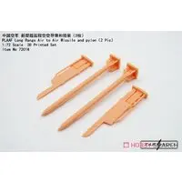 1/72 Scale Model Kit - Detail-Up Parts