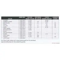 1/48 Scale Model Kit - Counter-insurgency aircraft / FMA IA 58 Pucará