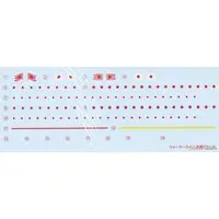 JAPANESE NAVY SUBMARINE DEPOT SHIP TAIGEI Model Kit