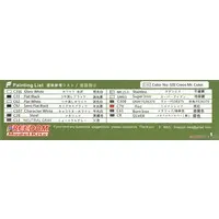 Plastic Model Kit - Military transport aircraft / Lockheed C-130 Hercules