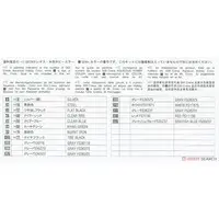 1/72 Scale Model Kit - Ace Combat / F/A-18F Super Hornet & Super Hornet