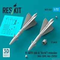 1/72 Scale Model Kit - Detail-Up Parts