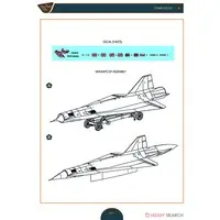 1/48 Scale Model Kit - Aircraft