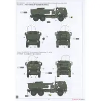 1/72 Scale Model Kit - Multiple rocket launcher / Lockheed C-130 Hercules & M142 HIMARS