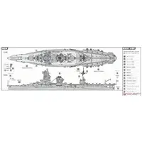 1/700 Scale Model Kit - Seaway Model Series / Japanese battleship Ise