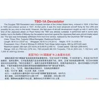 1/32 Scale Model Kit - Torpedo bomber / Douglas TBD Devastator