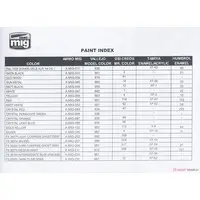 1/48 Scale Model Kit - Fighter aircraft model kits / F/A-18 Hornet & Lockheed F-35 Lightning II