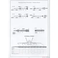 1/48 Scale Model Kit - Fighter aircraft model kits / F/A-18 Hornet & Lockheed F-35 Lightning II