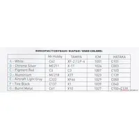 1/144 Scale Model Kit - Airliner