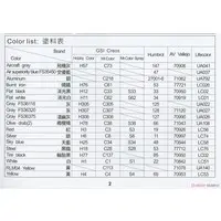 1/48 Scale Model Kit - Bomber / F-5A/B Freedom Fighter