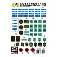 1/35 Scale Model Kit - Detail-Up Parts