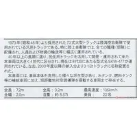 1/144 Scale Model Kit - Japan Self-Defense Forces