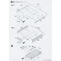 1/144 Scale Model Kit - Japan Self-Defense Forces