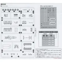 1/144 Scale Model Kit - Japan Self-Defense Forces