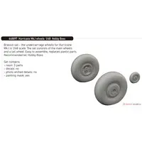 1/48 Scale Model Kit - Grade Up Parts