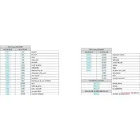 1/48 Scale Model Kit - Aircraft