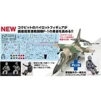 1/72 Scale Model Kit - Caution Decals