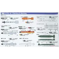 1/72 Scale Model Kit - Caution Decals