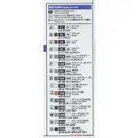 1/72 Scale Model Kit - Caution Decals