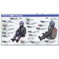 1/72 Scale Model Kit - Caution Decals